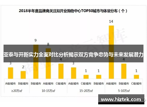 亚泰与开新实力全面对比分析揭示双方竞争态势与未来发展潜力